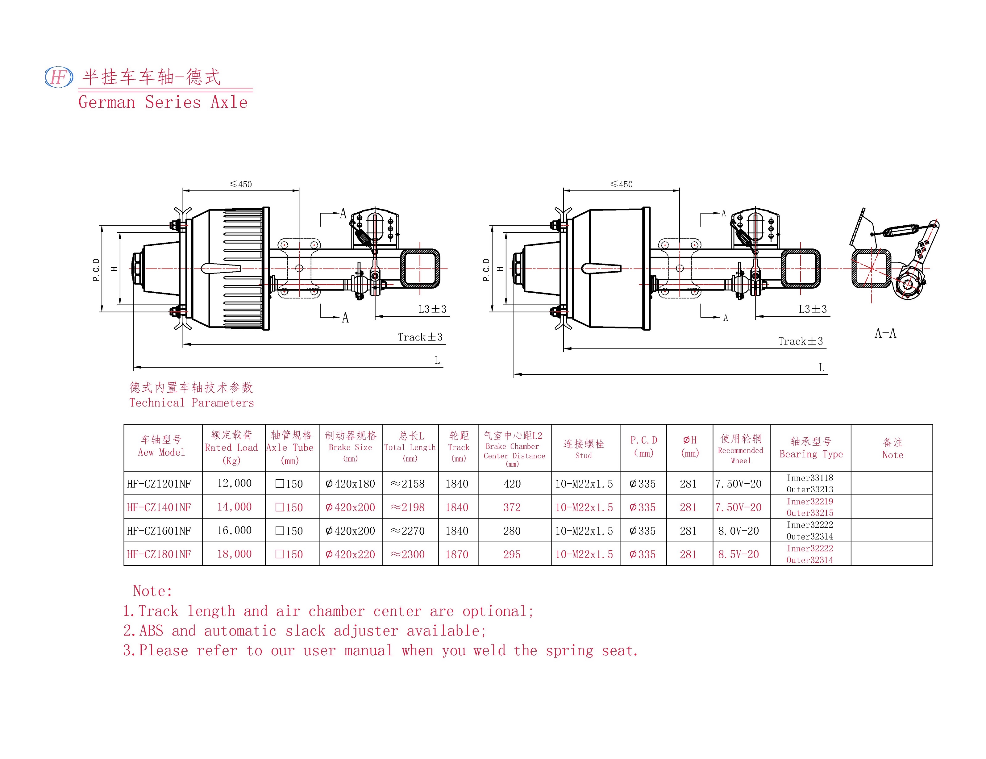 German Series Axle